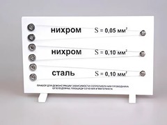 Прибор для демонстрации зависимости сопротивления проводника от его длины, сечения и материала - fgospostavki.ru - Махачкала
