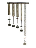 Набор пружин с различной жёсткостью - fgospostavki.ru - Махачкала