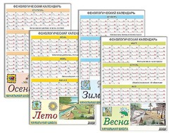 Фенологический календарь - fgospostavki.ru - Махачкала