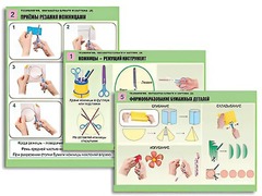 Комплект таблиц "Технология. Обработка бумаги и картона-2" (8 таблиц, А1, ламинированные, с раздаточным материалом) - fgospostavki.ru - Махачкала