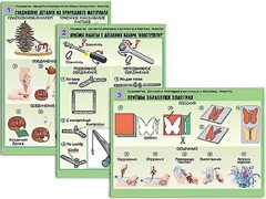 Комплект таблиц "Технология. Обработка природного материала и пластика" (6 таблиц, А1, ламинированные) - fgospostavki.ru - Махачкала