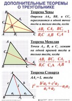 Комплект таблиц Треугольники (19 таблиц) - fgospostavki.ru - Махачкала