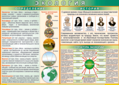 Таблица "Экология. Определения и история" (100х140 сантиметров, винил) - fgospostavki.ru - Махачкала