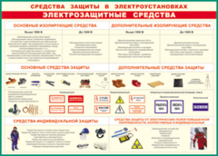 Таблица "Средства защиты в электроустановках" (100х140 сантиметров, винил) - fgospostavki.ru - Махачкала