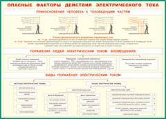 Таблица "Опасные факторы действия электрического тока" (100х140 сантиметров, винил) - fgospostavki.ru - Махачкала