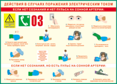 Таблица "Действия в случае поражения электрическим током" (100х140 сантиметров, винил) - fgospostavki.ru - Махачкала