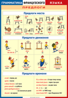Таблица "Грамматика французского языка. Предлоги" (100х140 сантиметров, винил) - fgospostavki.ru - Махачкала