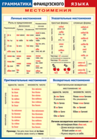 Таблица "Грамматика французского языка. Местоимения" (100х140 сантиметров, винил) - fgospostavki.ru - Махачкала