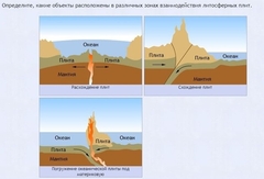 Интерактивные курсы. География 5 класс . Базовый. - fgospostavki.ru - Махачкала