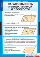 Комплект таблиц. Геометрия 10 класс. - fgospostavki.ru - Махачкала