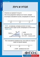Комплект таблиц. Геометрия 7 класс. - fgospostavki.ru - Махачкала