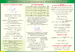 Таблица "Дифференциальное исчисление" (100х140 сантиметров, винил) - fgospostavki.ru - Махачкала