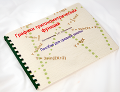 Пособие для слабовидящих детей - Графики тригонометрических функций - fgospostavki.ru - Махачкала