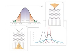 Модель-аппликация "Нормальное распределение (Распределение Гаусса)" (ламинированная) - fgospostavki.ru - Махачкала