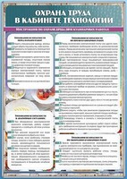 Стенд "Охрана труда в кабинете технологии" - fgospostavki.ru - Махачкала