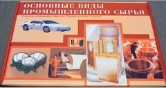 Коллекция "Основные виды промышленного сырья" - fgospostavki.ru - Махачкала