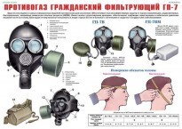 Комплект плакатов "Средства защиты органов дыхания. Противогазы, респираторы" - fgospostavki.ru - Махачкала