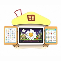 Профессиональная логопедическая развивающая панель «Теремок» - fgospostavki.ru - Махачкала