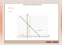 Интерактивные курсы. Математика (алгебра, геометрия, статистика и теория вероятности) 7 класс. Базовый - fgospostavki.ru - Махачкала