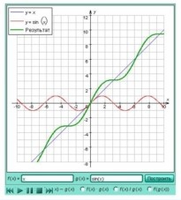 Интерактивные курсы. Математика (алгебра, геометрия, статистика и теория вероятности) 11 класс. Базовый - fgospostavki.ru - Махачкала