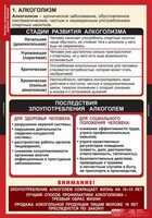 Комплект таблиц. ОБЖ. Факторы, разрушающие здоровье человека. - fgospostavki.ru - Махачкала