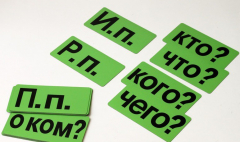 Набор магнитных карточек "Падежи" (фон зелёный) - fgospostavki.ru - Махачкала
