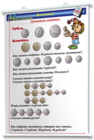 Плакаты по математике 1-4 классы. Для оформления кабинета. - fgospostavki.ru - Махачкала