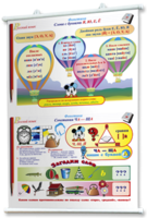 Плакаты по русскому языку 1-4 классы. Для оформления кабинета. - fgospostavki.ru - Махачкала