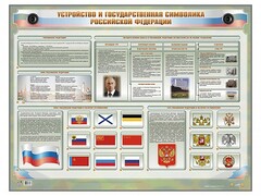 Интерактивный электрифицированный стенд "Устройство и государственная символика Российской Федерации" - fgospostavki.ru - Махачкала