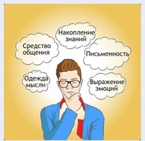 Интерактивные курсы. Русский язык 5 класс . Базовый. - fgospostavki.ru - Махачкала