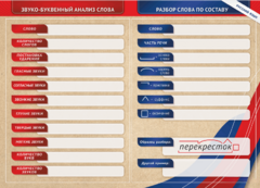 Фрагмент (демонстрационный) маркерный (двухсторонний) "Разбор по частям речи, разбор слова по составу и звуко-буквенный анализ слова" - fgospostavki.ru - Махачкала