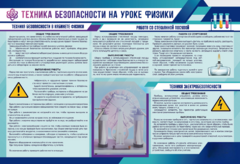 Стенд-уголок "Техника безопасности на уроках физики" - fgospostavki.ru - Махачкала