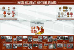 Стенд-уголок "Никто не забыт, ничто не забыто" - fgospostavki.ru - Махачкала