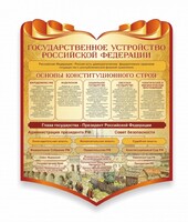 Стенд "Государственное устройство Российской Федерации" Вариант 3 - fgospostavki.ru - Махачкала