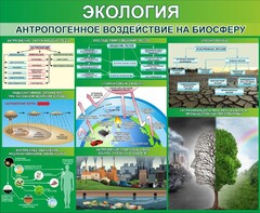 Стенд "Экология. Антропогенное воздействие на биосферу" - fgospostavki.ru - Махачкала