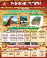 Стенд "Физическая география. Литосфера" Вариант 1 - fgospostavki.ru - Махачкала