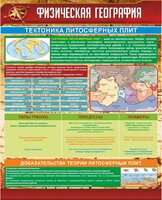 Стенд "Физическая география. Тектоника литосферных плит" - fgospostavki.ru - Махачкала