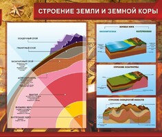 Стенд "Строение Земли и земной коры" Вариант 2 - fgospostavki.ru - Махачкала