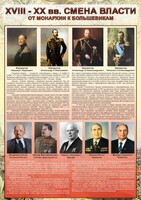 Стенд "Смена власти. От монархии к большевикам" - fgospostavki.ru - Махачкала