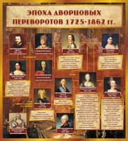 Стенд "Эпоха дворцовых переворотов" - fgospostavki.ru - Махачкала
