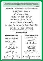 Стенд "Формулы сокращенного умножения" Вариант 1 - fgospostavki.ru - Махачкала