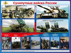 Стенд "Сухопутные войска России" - fgospostavki.ru - Махачкала