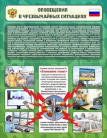 Стенд "Оповещения в чрезвычайных ситуациях" - fgospostavki.ru - Махачкала