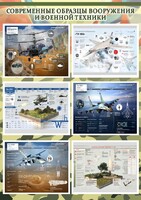 Стенд "Современные образцы вооружения РФ" Вариант 2 - fgospostavki.ru - Махачкала