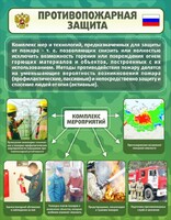 Стенд "Противопожарная защита" - fgospostavki.ru - Махачкала