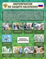 Стенд "Мероприятия по защите населения" - fgospostavki.ru - Махачкала