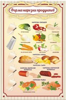 Стенд "Форма нарезки продуктов" - fgospostavki.ru - Махачкала