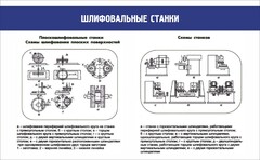 Стенд "Шлифовальные станки" - fgospostavki.ru - Махачкала