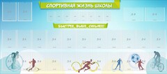 Стенд "Спортивная жизнь школы" - fgospostavki.ru - Махачкала