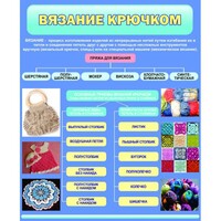Стенд "Вязание крючком" - fgospostavki.ru - Махачкала
